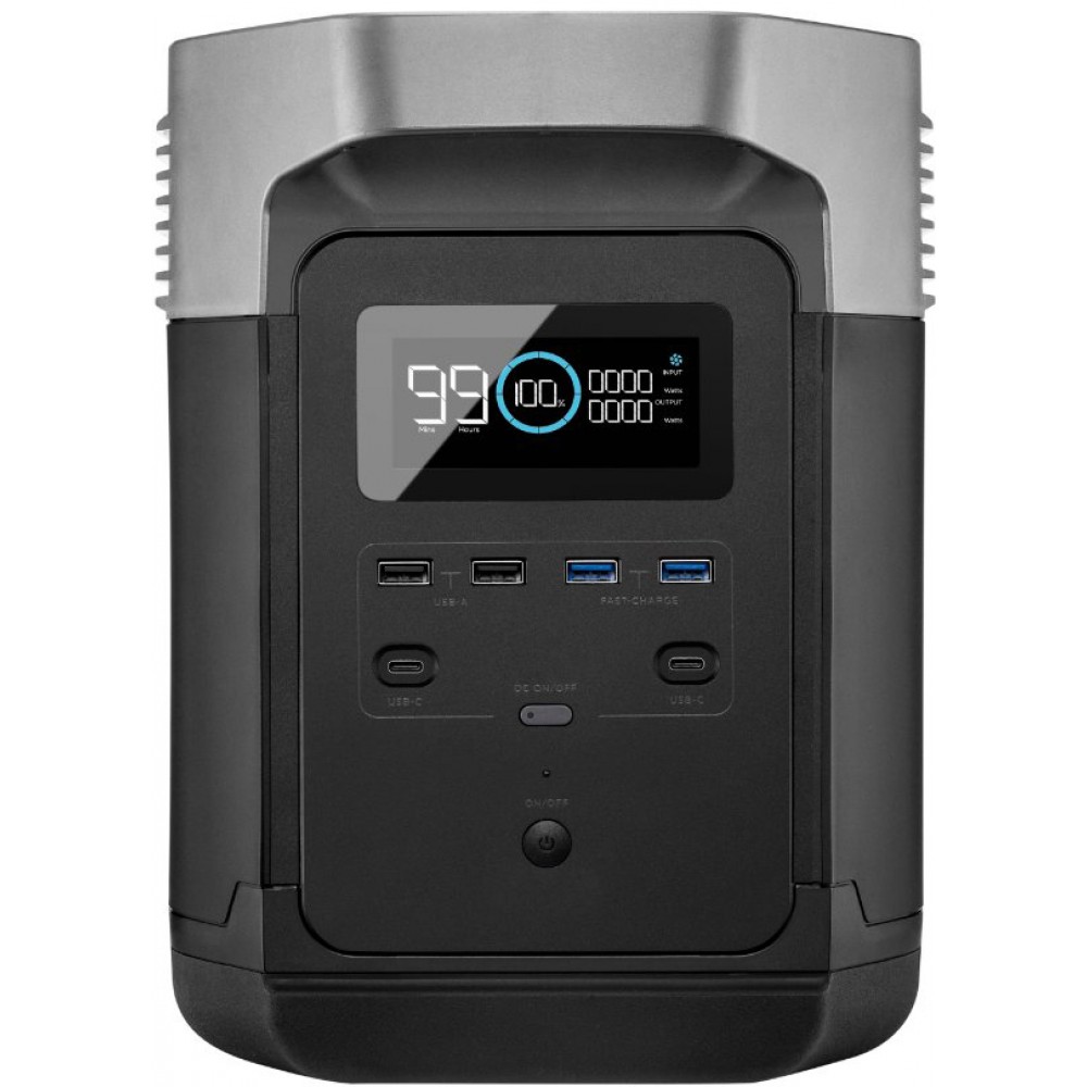 Зарядна станція EcoFlow DELTA (1260 Вт·год / 1800 Вт)