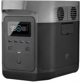 Зарядна станція EcoFlow DELTA (1260 Вт·год / 1800 Вт)