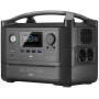 Зарядна станція EcoFlow RIVER Max (576 В·год)
