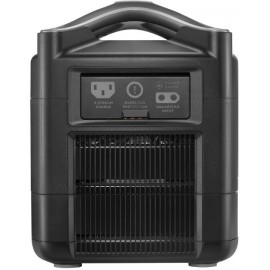 Зарядна станція EcoFlow RIVER Max (576 В·год)