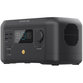 Зарядна станція EcoFlow RIVER mini (210 Вт·год)