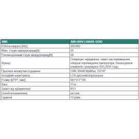 Блок керування зарядом батарей 3,84 кВт·год Stromherz SMH-800V-3,84kWh (GEN3) HOME