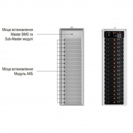 Літієва батарея 3,84 кВт·год Stromherz SС-24-3,84kWh (GEN3)