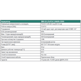 Модуль батарей 3,84 кВт Stromherz SH-24 3,84 kWh LiFePo4 (GEN3) Home