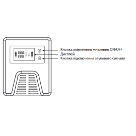 Автономний перетворювач напруги Altek ASU12 800W DC12V з зарядним пристроєм