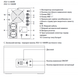 Автономний перетворювач напруги Altek ASU12 800W DC12V з зарядним пристроєм