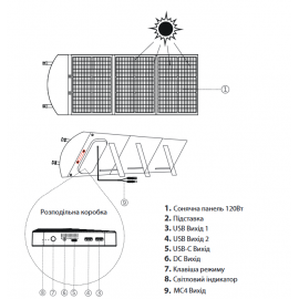 Портативний розкладний зарядний пристрій Altek ALT-120 сонячна панель