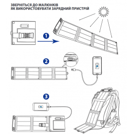 Портативний розкладний зарядний пристрій Altek ALT-14 сонячна панель