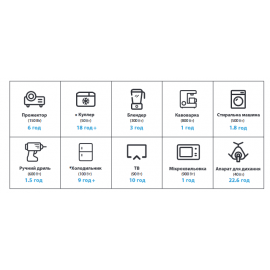 Портативна зарядна станція Altek AL 1200 PowerBox PLUS (1008 Вт·г)