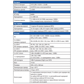 Портативна зарядна станція Altek СР1000 (1075.2 Вт·г)