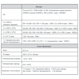 Портативна зарядна станція Altek СР2500 LiFePO4 5000 Вт (1843 Вт·год)