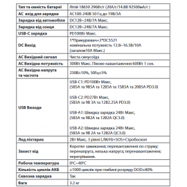 Портативна зарядна станція Altek AL300 Powerbox (296 Вт·год)