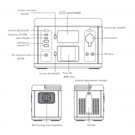 Портативна зарядна станція Altek AL300 Powerbox (296 Вт·год)