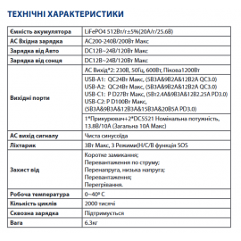 Портативна зарядна станція Altek AL600 Powerbox (512 Вт·год)