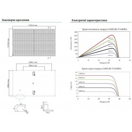 Сонячна панель Jinko Solar JKM-435N-54HL4R-B (all black)