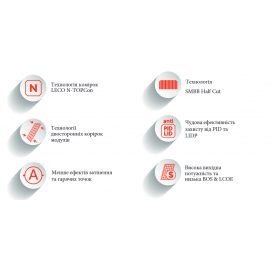 Сонячна панель Luxen 580 Вт LNVU-580ND (bifacial) Двустороння