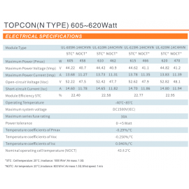 Сонячна панель 620 Вт Ulica UL-620M-144CHVN