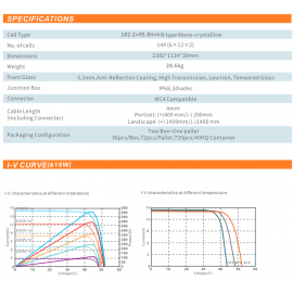 Сонячна панель 620 Вт Ulica UL-620M-144CHVN