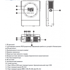Автономний інвертор 3,6 кВт ALTEK Atlas 3,6KW-24V