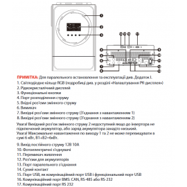 Автономний інвертор 6 кВт ALTEK Atlas 6KW-48V