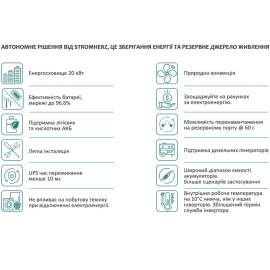 Гібридний інвертор 10 кВт Stromherz  S-10K-1P LV-UA низьковольтний