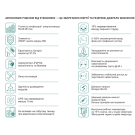 Гібридна сонячна станція Stromherz S-50K-3Р-40А-ESS-UA (GEN3) , Stromherz SС-24-3,84kWh (GEN3)  — 17 шт. ( 50 кВт / 65,28 кВт·год)