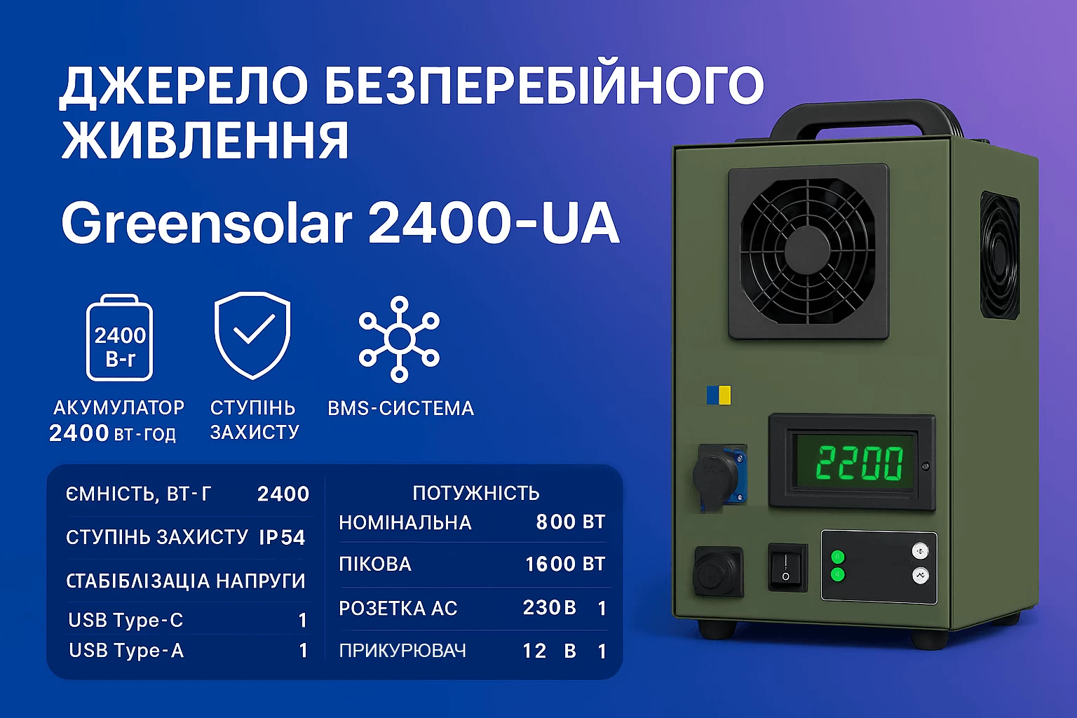 Источник бесперебойного питания GreenSolar Volt Core 2400-UA (800/1600 Вт)