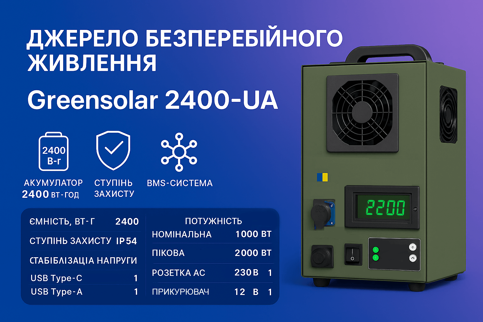 Джерело безперебійного живлення GreenSolar Volt Core 2400-UA (1000/2000 Вт)